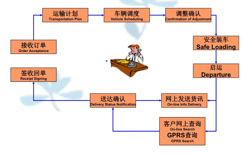 苏州到德钦搬家公司-苏州到德钦长途搬家公司